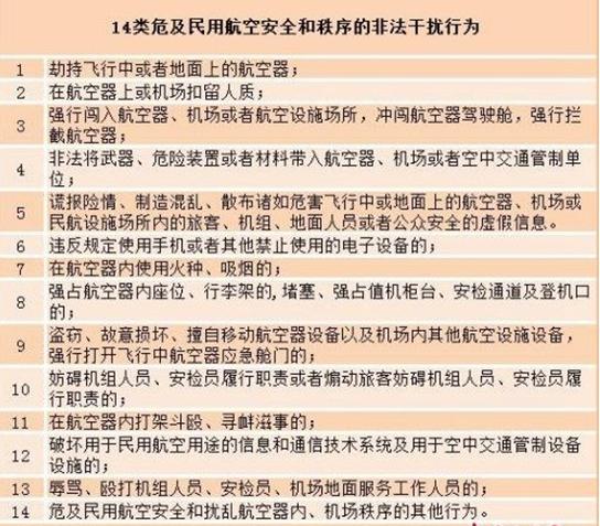 空闹、玩手机、吸烟……最高将罚5万元